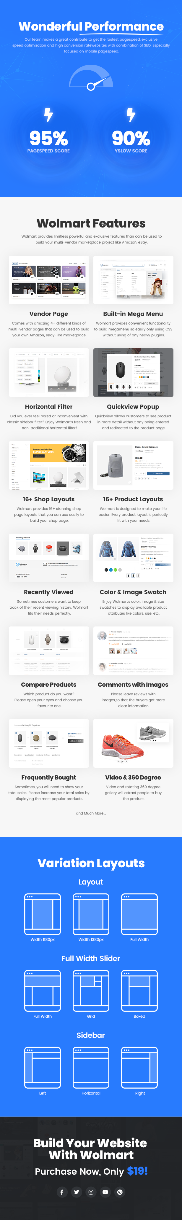 Free download Wolmart Marketplace HTML Template nulled