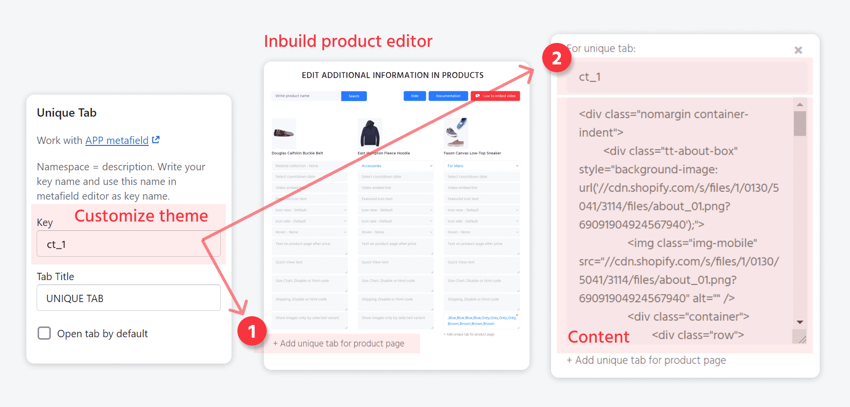 product page
