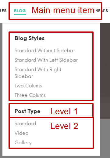 Create Simple submenu with title