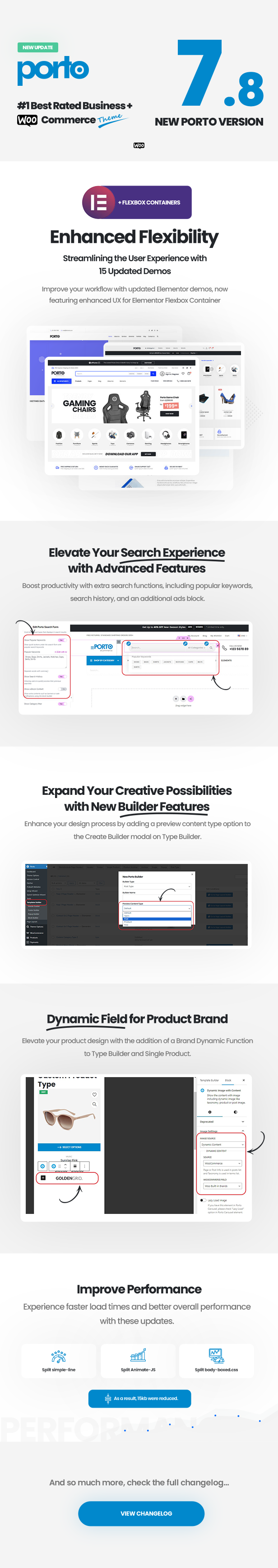 Porto WordPress Whats New 7.8.0