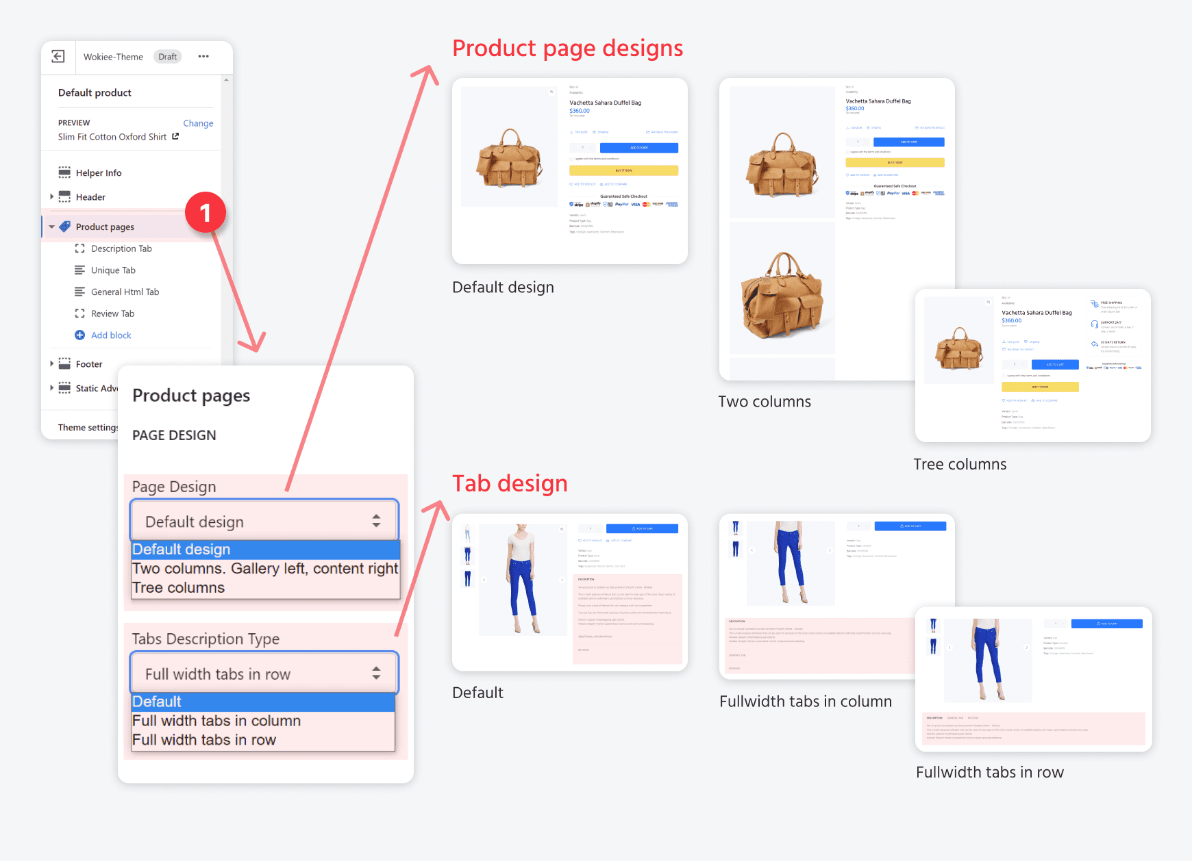 product page